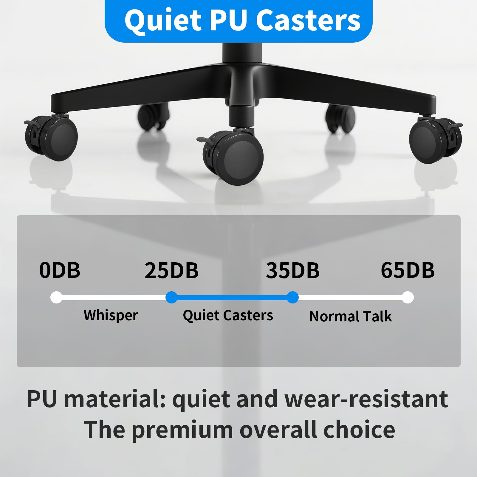 MySit Universal 10x22mm Office Chair Wheels - Set of 5 Mute PU Casters for Hardwood Floors, Heavy-Duty Replacement with Easy Installation