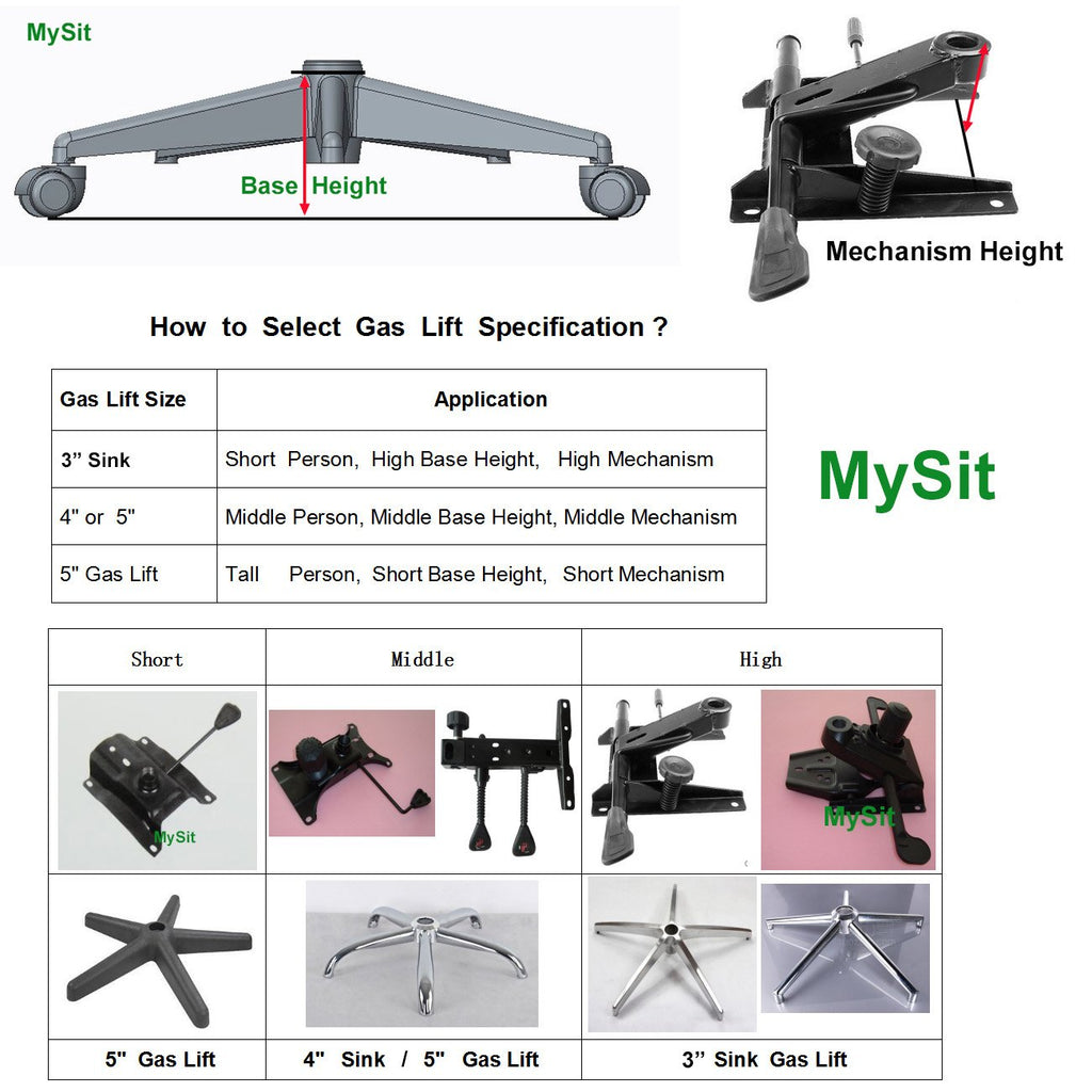 Detailed dimension diagram of the MySit 8-inch stroke gas cylinder, showing compressed and extended heights